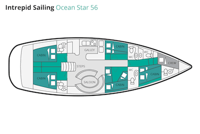 GREECE OceanStar56-Deck-Plan